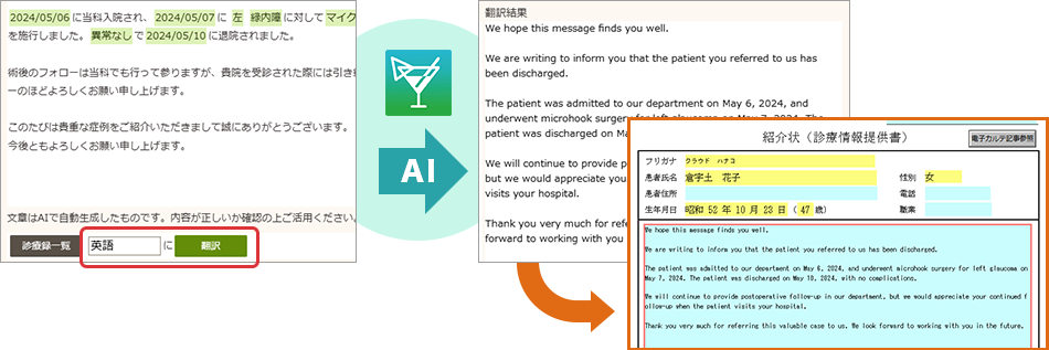 説明画面（AI生成文章の翻訳機能）
