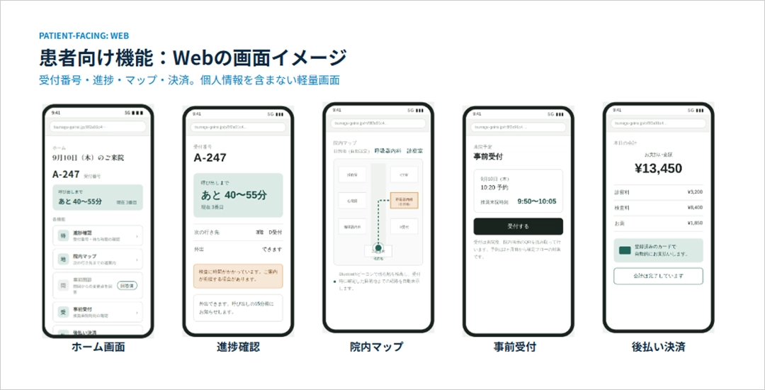 発表資料